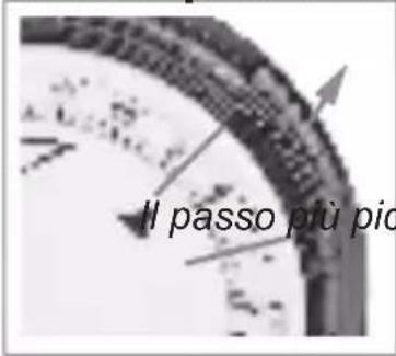 Goobay 51276 - Impostazione dei tempi di commutazione - 1