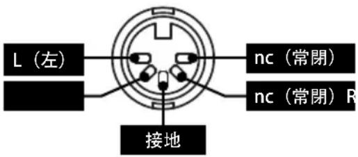 NAIM Nait 50 - 輸入連接詳情 - 1