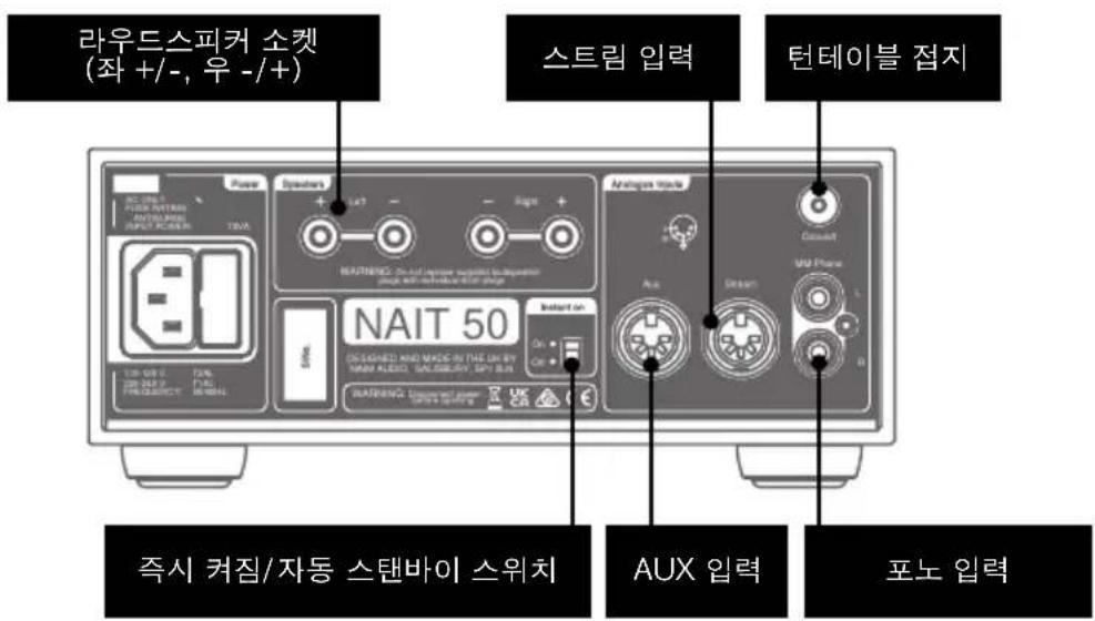 NAIM Nait 50 - Naim 헤리티지가 통합된 앱프 - 2