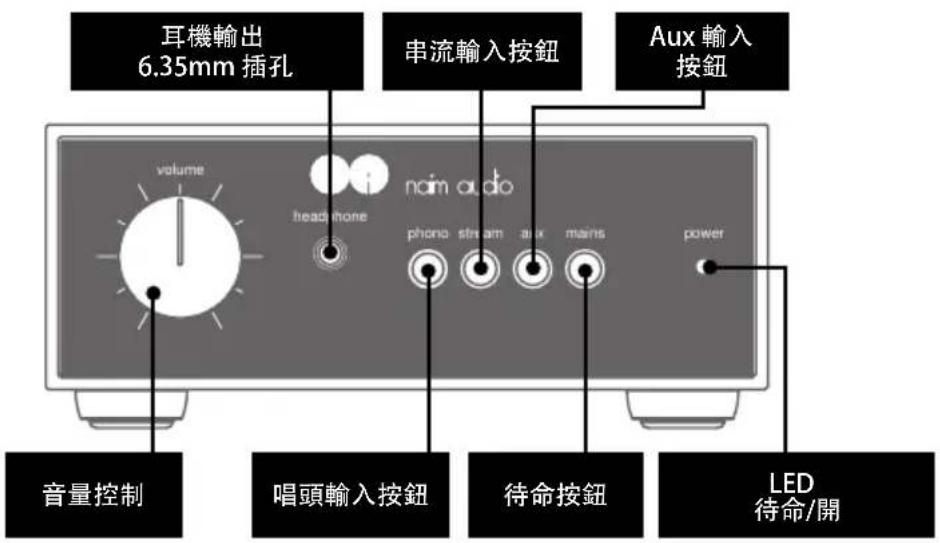 NAIM Nait 50 - 功能與連接 - 1