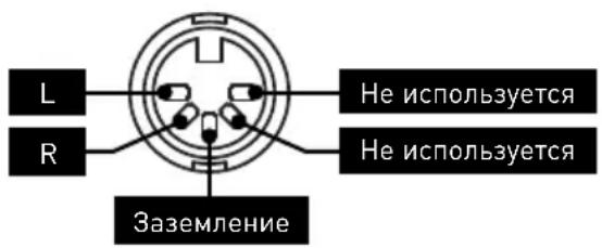 NAIM Nait 50 - Типы входов - 1