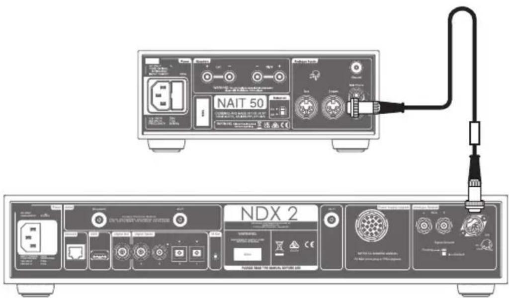 NAIM Nait 50 - 包装內的物品 - 3