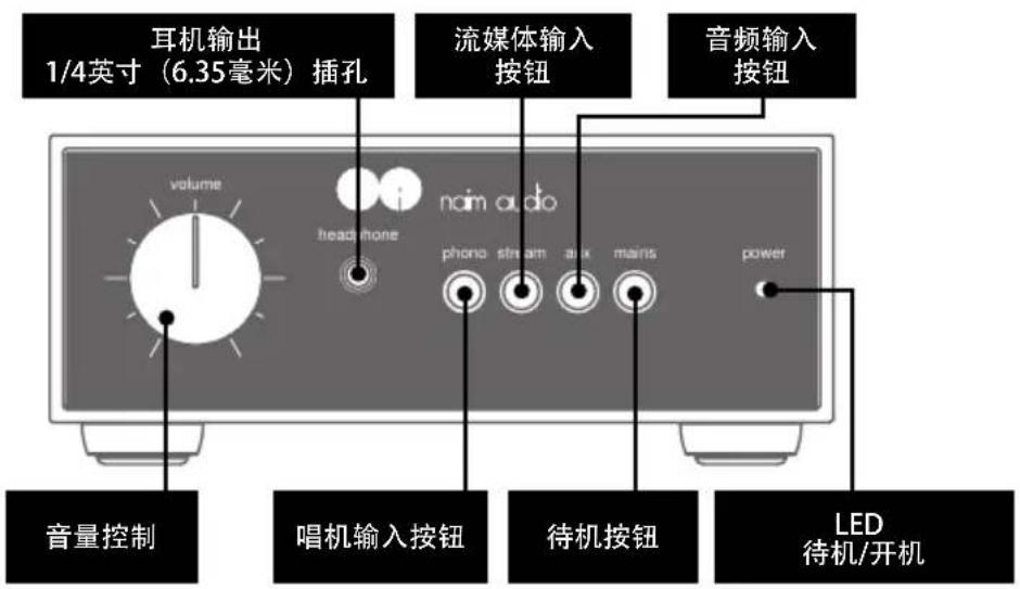 NAIM Nait 50 - 功能和连接 - 1
