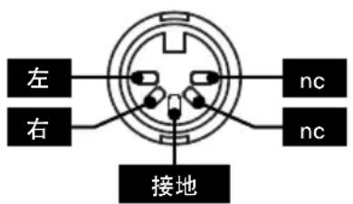 NAIM Nait 50 - 输入连接详细信息 - 1