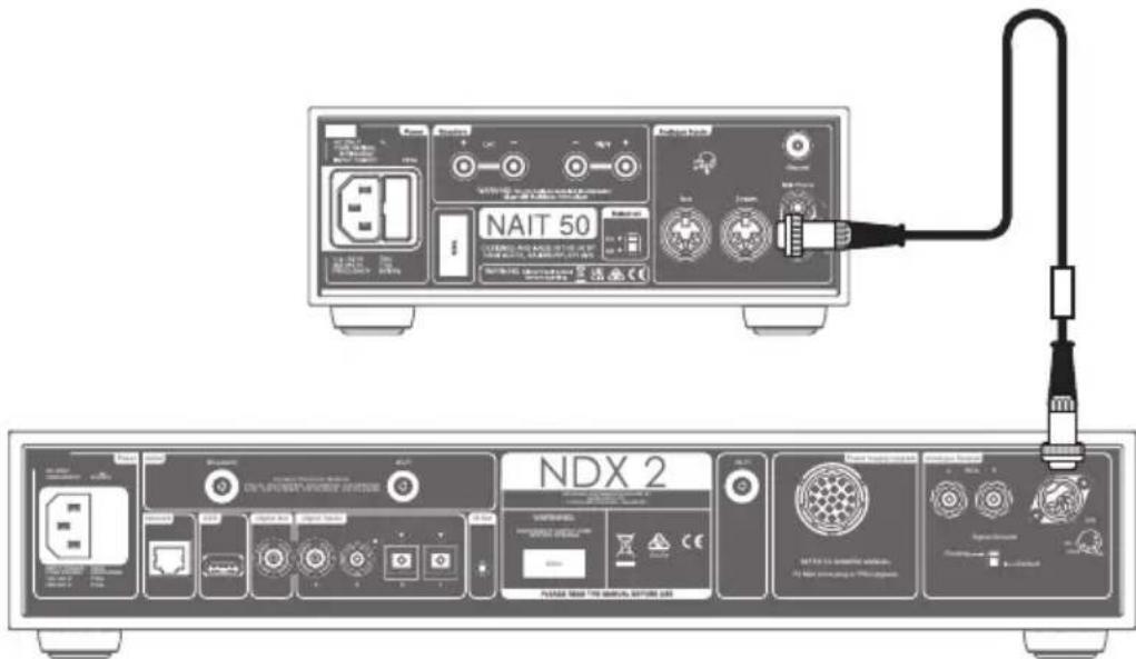 NAIM Nait 50 - Mise en place - 2