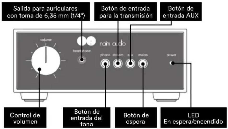 NAIM Nait 50 - Características y conexiones - 1