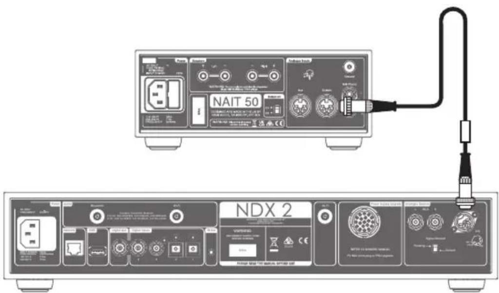 NAIM Nait 50 - Instellen - 2