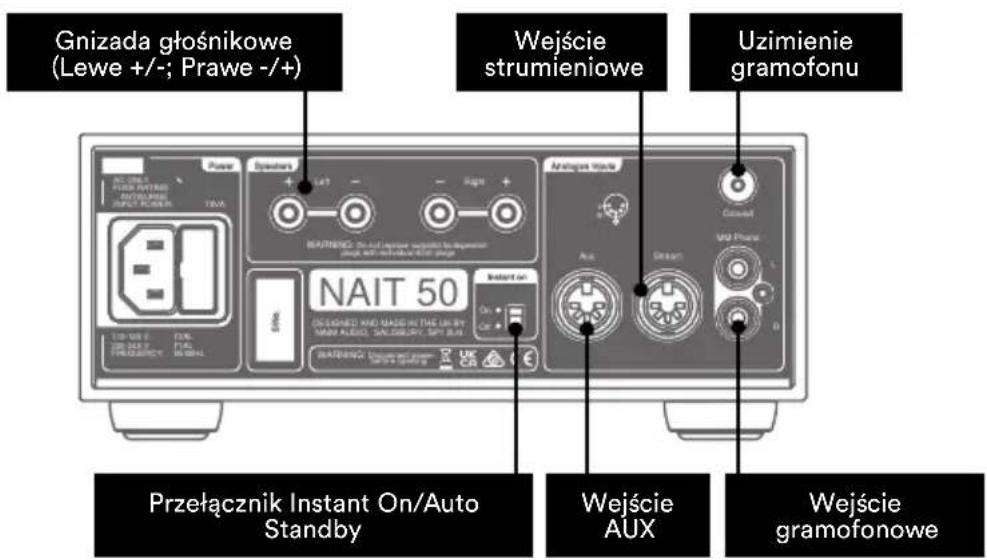 NAIM Nait 50 - Dziedzictwo wzmacniaczy zintegrowanych Naim - 2