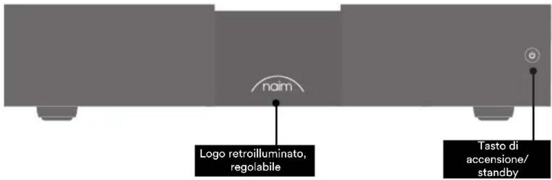 NAIM NAP 350 - Funzionalità e collegamenti del NAP 350 - 1
