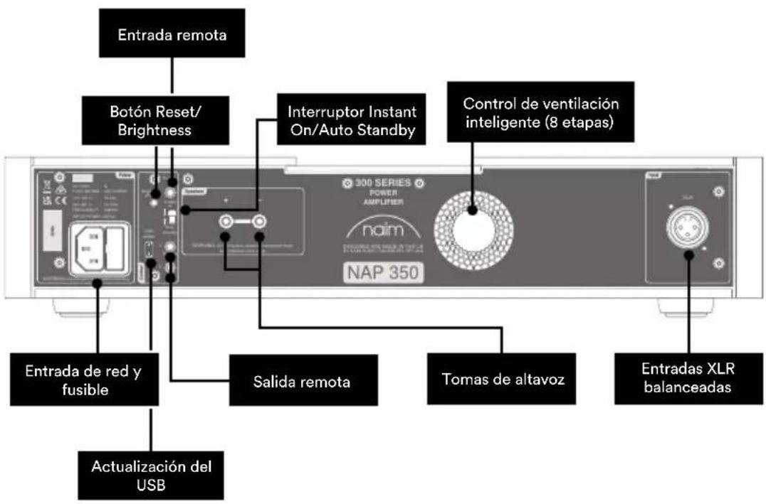 NAIM NAP 350 - Características y conexiones del NAP 350 - 2