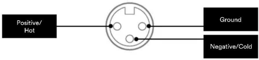 NAIM NAP 350 - Input Connection Details - 1