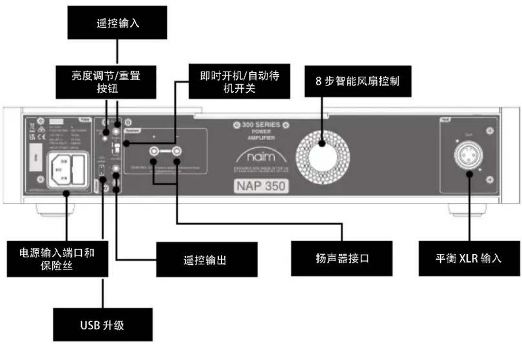 NAIM NAP 350 - NAP 350 功能和连接 - 2