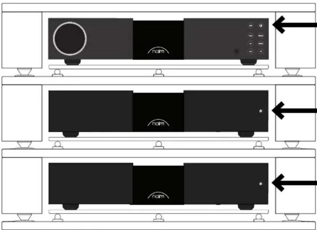 NAIM NAP 350 - Configurazione del NAP 350 - 2