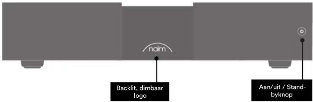 NAIM NAP 350 - Kenmerken en aansluitingen van de NAP 350 - 1