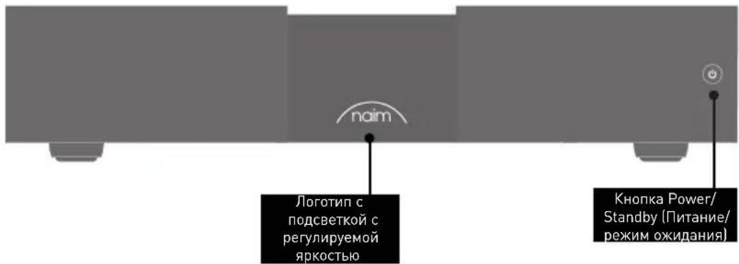 NAIM NAP 350 - Функции и подключения NAP 350 - 1