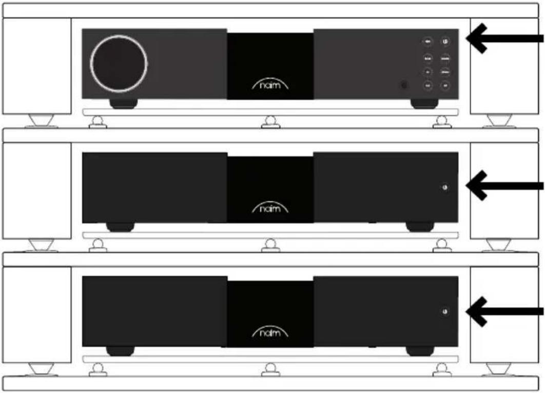 NAIM NAP 350 - Einrichten des NAP 350 - 8