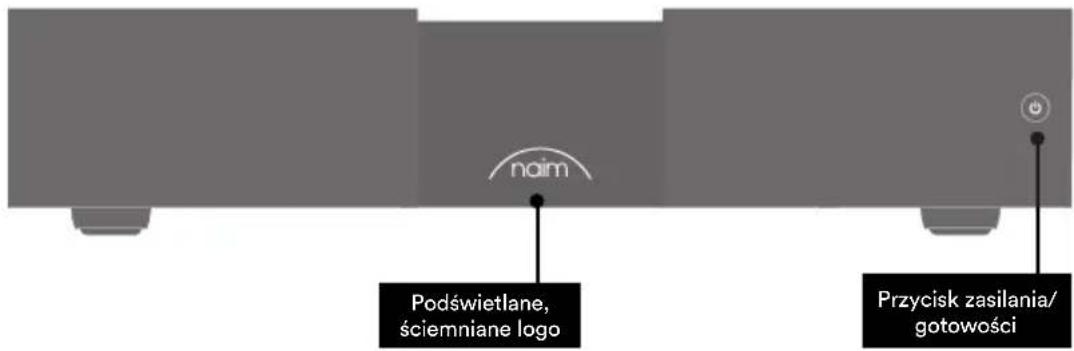 NAIM NAP 350 - Budowa i złącza NAP 350 - 1