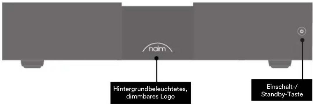 NAIM NAP 350 - Funktionen und Anschlüsse des NAP 350 - 1