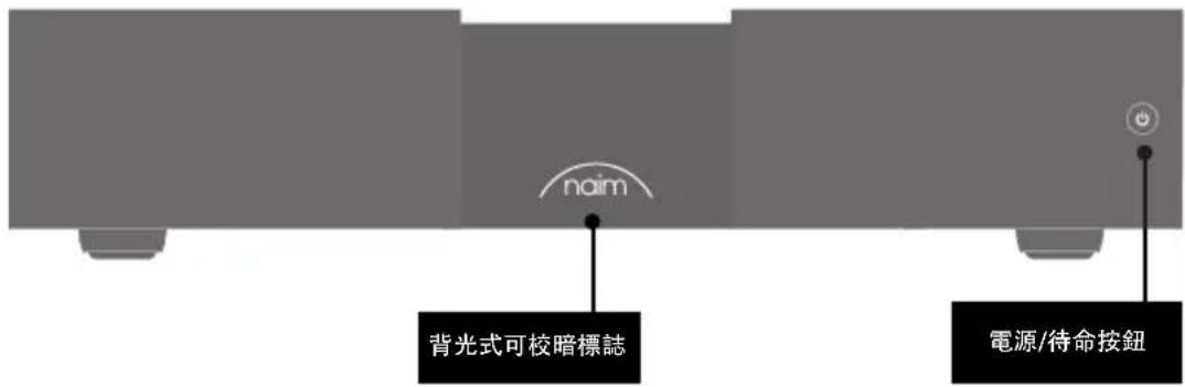 NAIM NAP 350 - 2.NAP 350 功能與連接 - 1