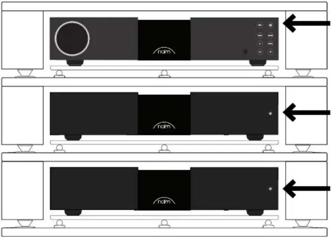 NAIM NAP 350 - 2.NAP 350 功能與連接 - 9