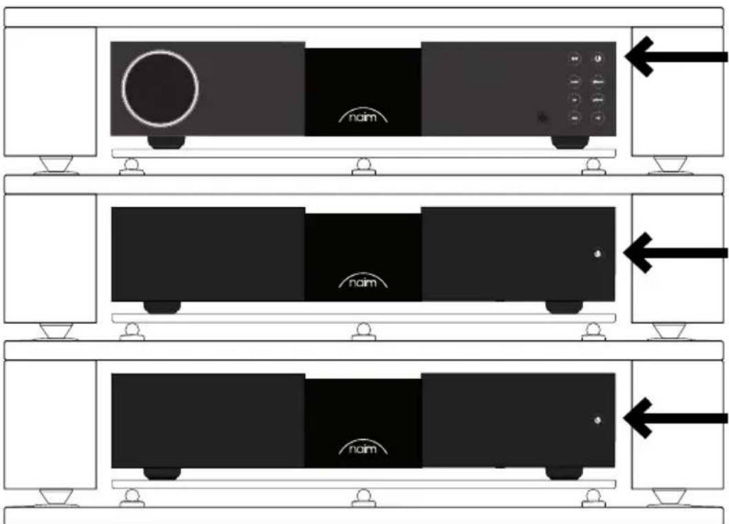 NAIM NAP 350 - 2.NAP 350 功能與連接 - 3