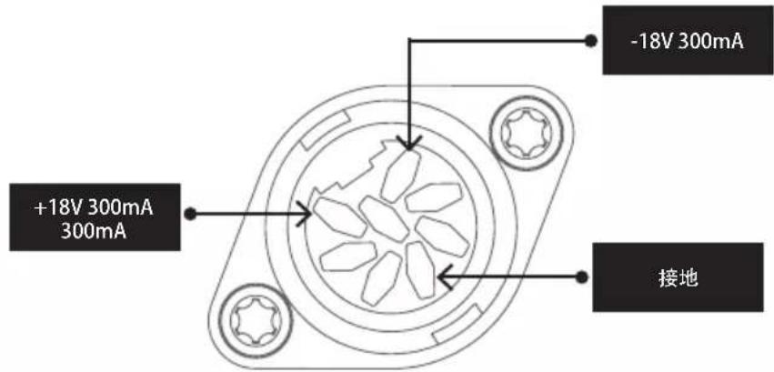 NAIM NAP 332 - 最大音量功能 - 1