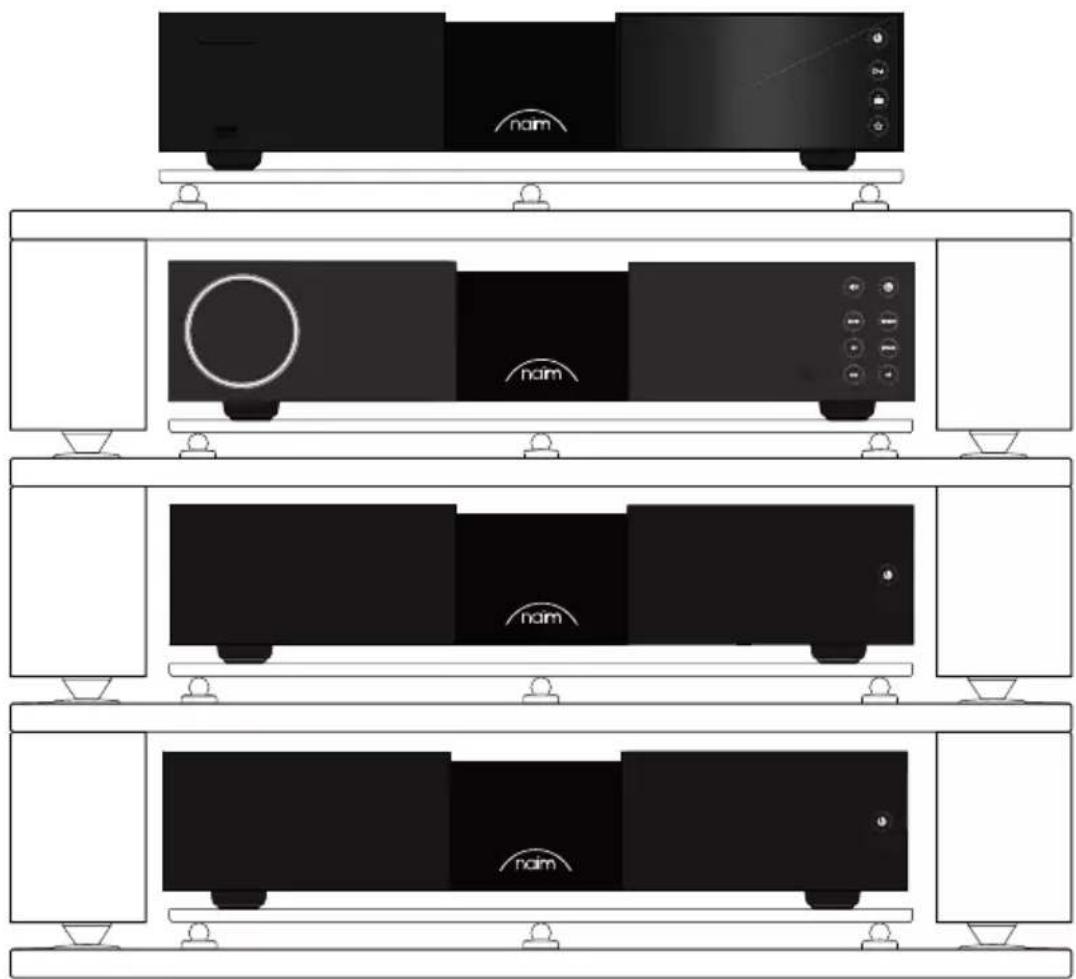 NAIM NAP 332 - Informations de base sur l'installation du NAC 332 - 1