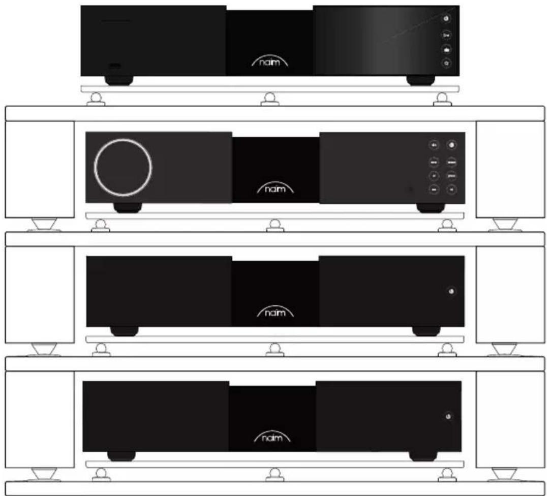 NAIM NAP 332 - Einrichtung des NAC 332 - 1