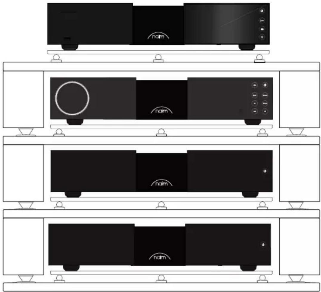 NAIM NAP 332 - Podstawy konfiguracji NAC 332 - 1