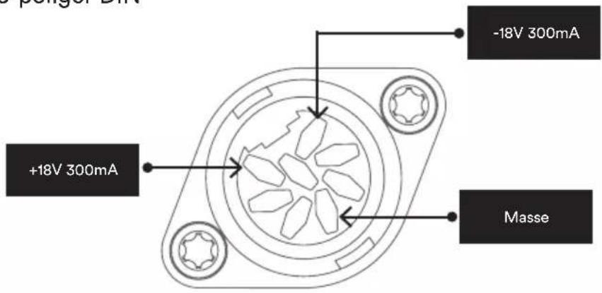 NAIM NAP 332 - Funktion Maximale Lautstärke - 1