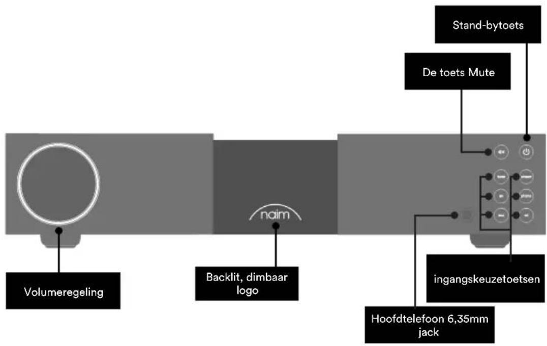 NAIM NAP 332 - Kennismaking met de NAC 332 - 1