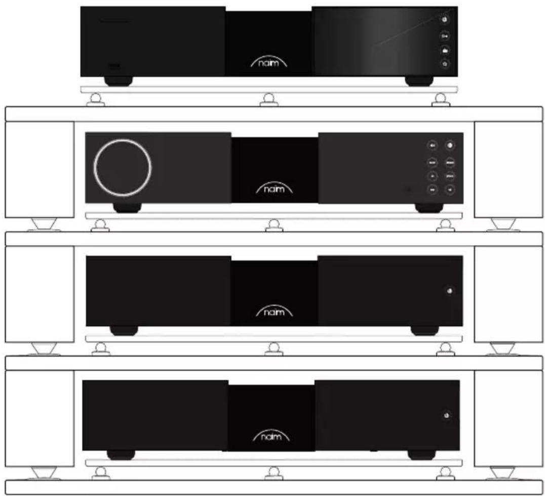 NAIM NAP 332 - Configuración básica del NAC 332 - 1