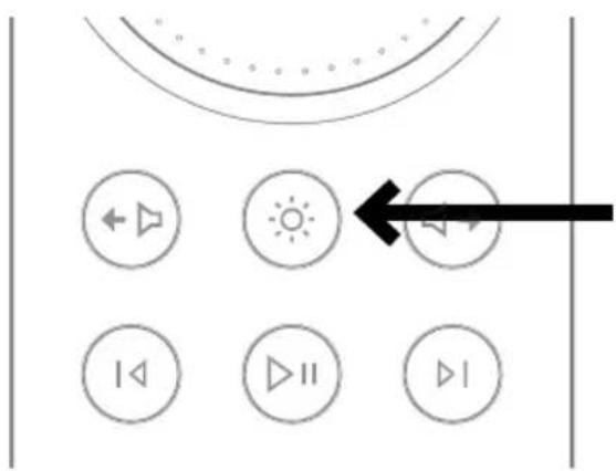 NAIM NAP 332 - Сопряжение с дистанционным управлением - 2
