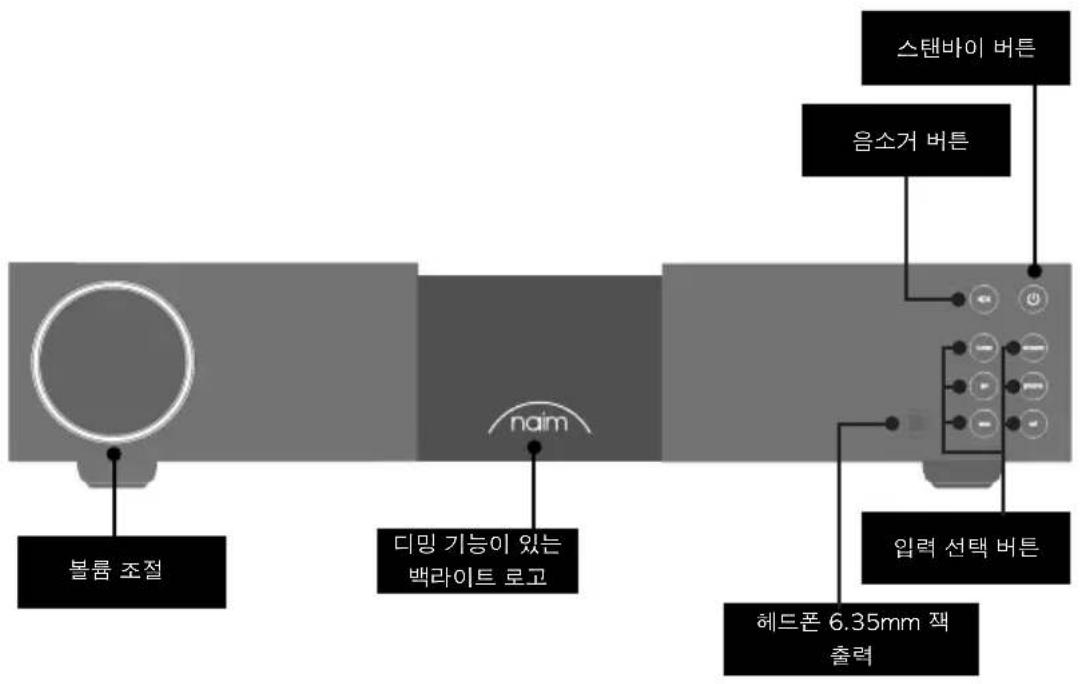 NAIM NAP 332 - NAC 332 제품 설명 - 1