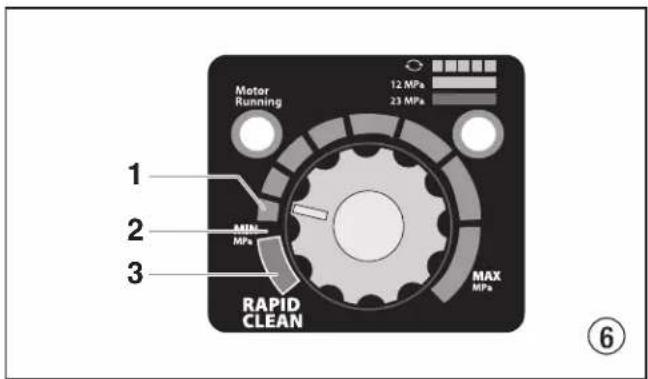 WAGNER ProSpray 3.29 - Pressure control knob settings (Fig. 6) - 1
