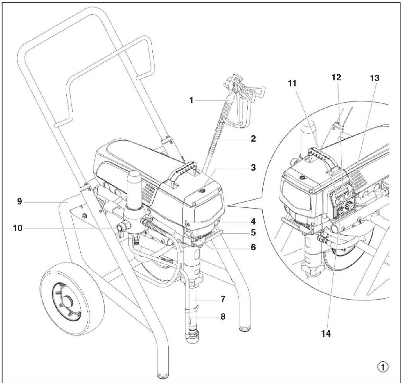 WAGNER ProSpray 3.29 - Explanatory diagram ProSpray 3.29 / 3.31 - 1