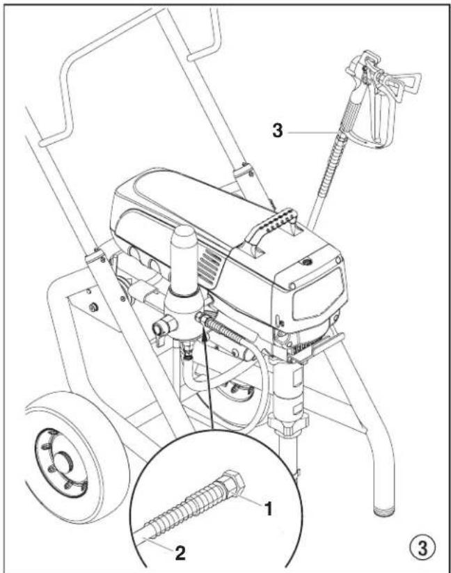 WAGNER ProSpray 3.29 - High-pressure hose, spray gun and separating oil - 1