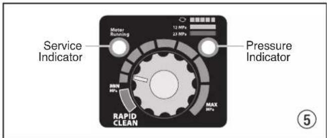 WAGNER ProSpray 3.29 - Control Panel Indicators - 1