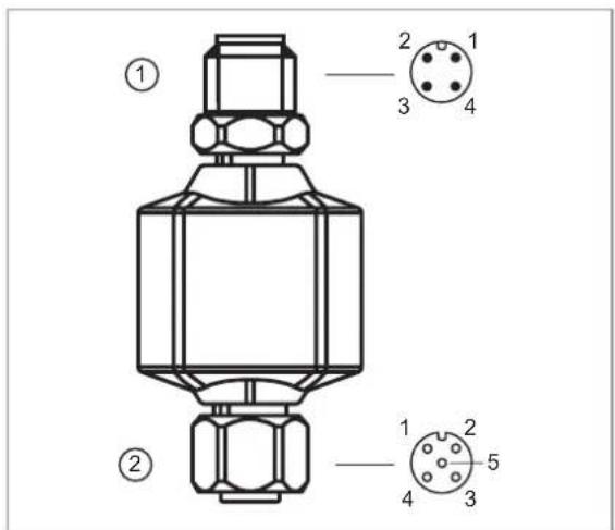 IFM DP3213 - Raccorder l'appareil - 1