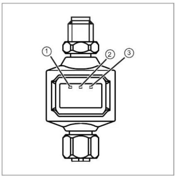 IFM DP3213 - Eléments de service et d'indication - 1