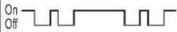IFM O2I420 - Signalisation - 2