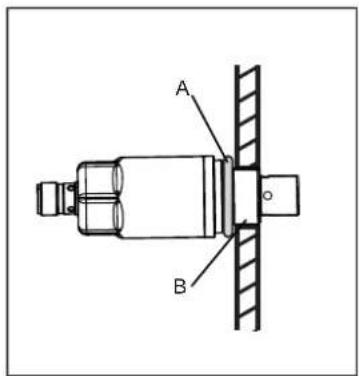 IFM LDH110 - Montage - 1