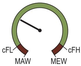 IFM SUH201 - 显示屏颜色设定 - 1
