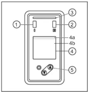 IFM SU6020 - Eléments de service et d'indication - 1