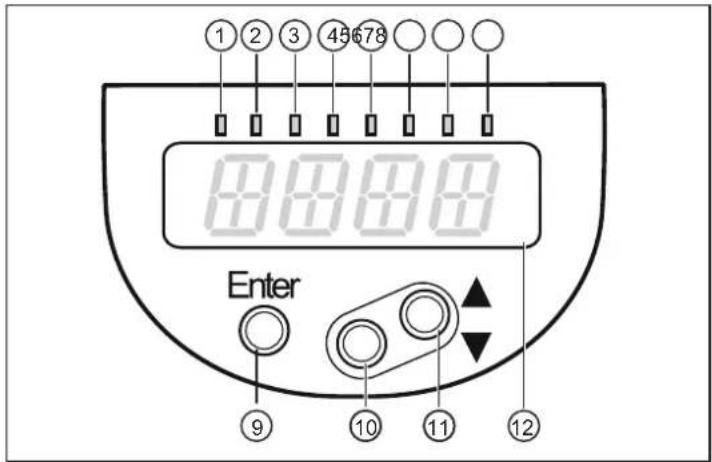 IFM PI1009 - Eléments de service et d'indication - 1