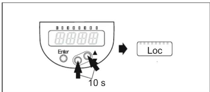 IFM PI1004 - Verrouiller - 1