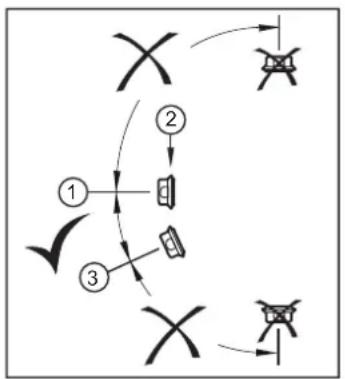 IFM PI1004 - Orientation du couvercle du système de filtrage - 1