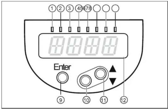 IFM PI1004 - Eléments de service et d'indication - 1