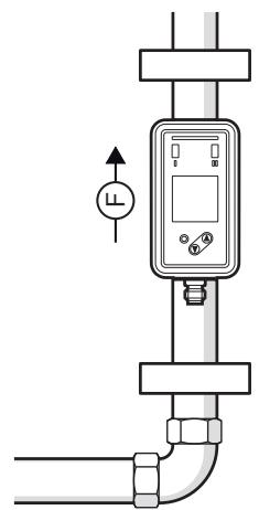 IFM SUH401 - Utilizzo in applicazioni igieniche secondo 3A - 2