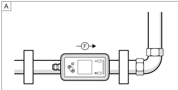 IFM SUH401 - Posición de montaje recomendada - 2